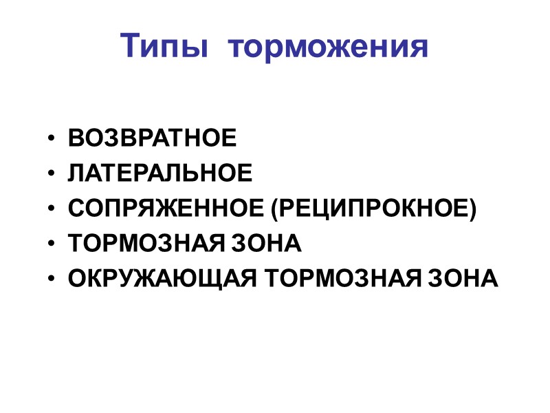 Типы  торможения ВОЗВРАТНОЕ ЛАТЕРАЛЬНОЕ СОПРЯЖЕННОЕ (РЕЦИПРОКНОЕ) ТОРМОЗНАЯ ЗОНА ОКРУЖАЮЩАЯ ТОРМОЗНАЯ ЗОНА
